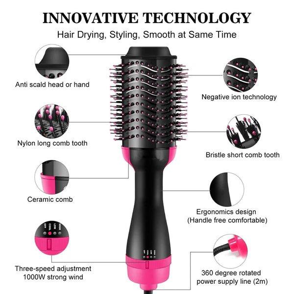 One Step Hot Air Brush - Dryer + Straightener