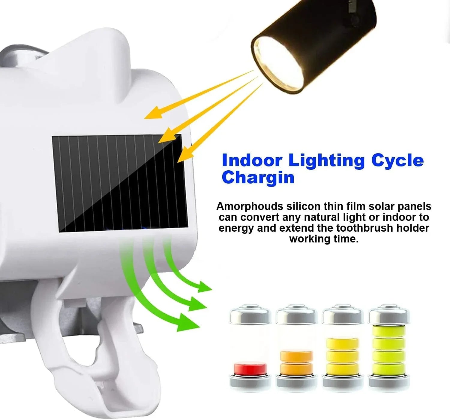 UV Toothbrush Sterilizer/Rechargeable Solar Power LED Disinfection Wall Mounted Toothbrush Holder