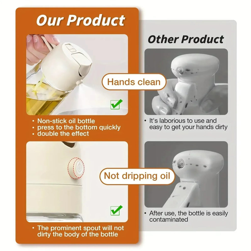 Kitchen Glass Oil Sprayer Bottle - 470ml