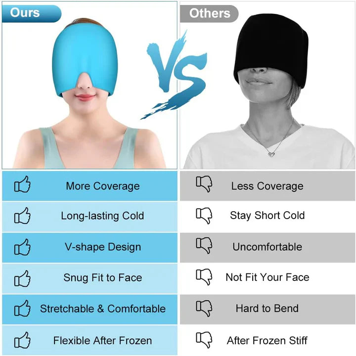 Headache and migraine Relief Cap Hot & Cold Therapy Cap