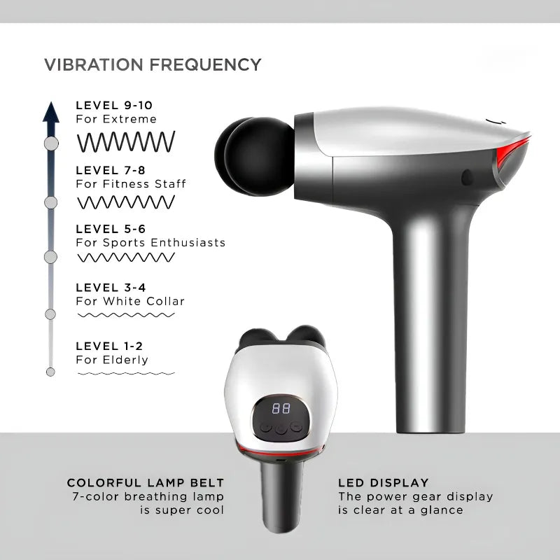 Blueidea Double-Head Massager BLD-922