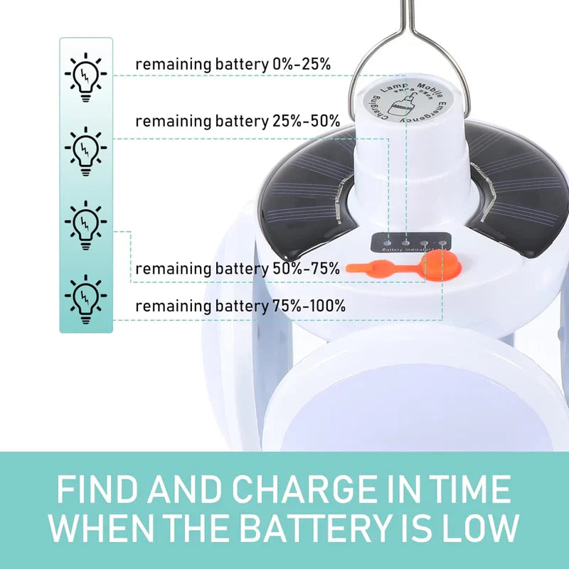 LED Bulb Solar Light Outdoor Waterproof Emergency