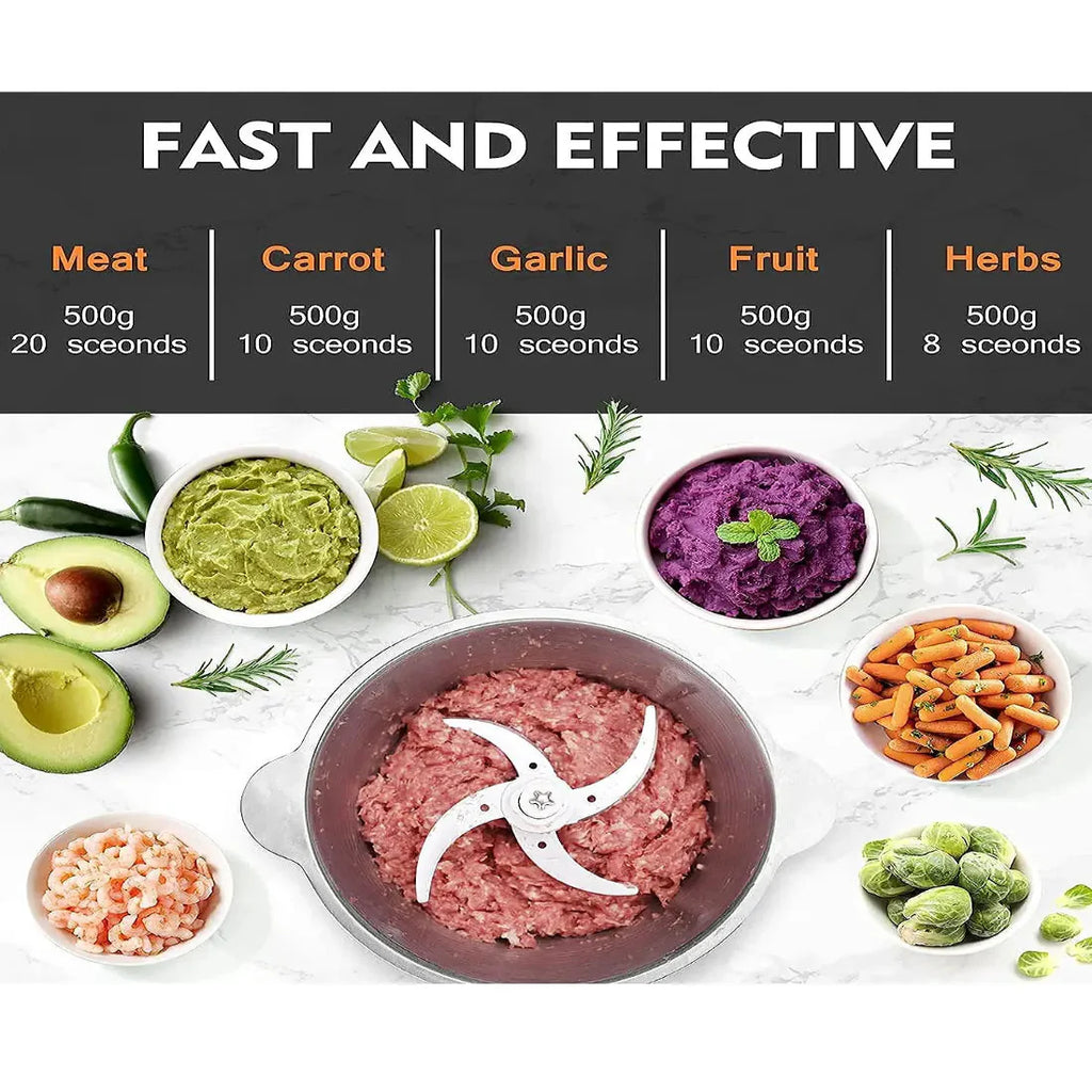 2.0 Litre Premium Quality Meat & Vegetable Push Chopper