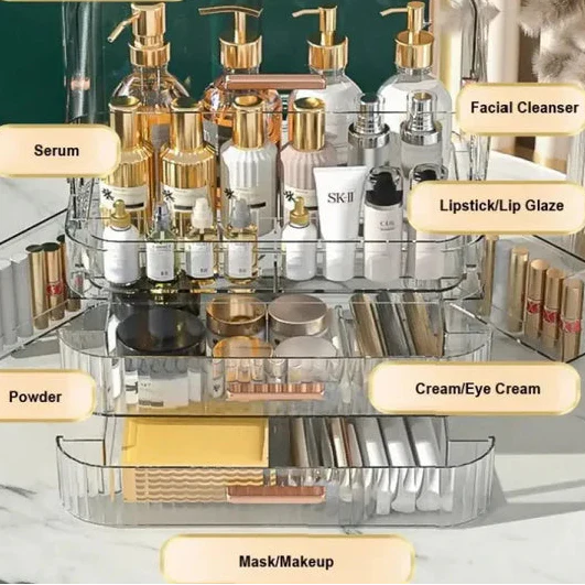 Transparent Dustproof Makeup Organizer